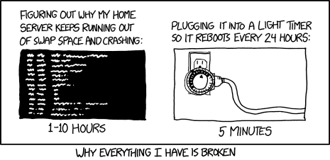 Hard reboot